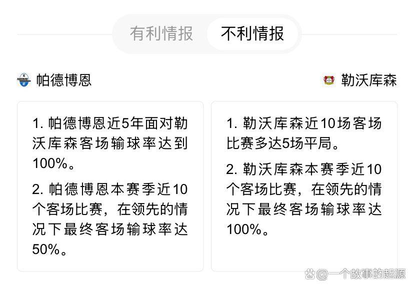 赛前德国杯焦点战，波尔图止住颓势，悬念犹存，临场指挥获称赞(螺旋式上升波浪式前进是谁说的)
